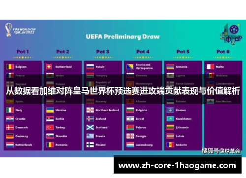 从数据看加维对阵皇马世界杯预选赛进攻端贡献表现与价值解析
