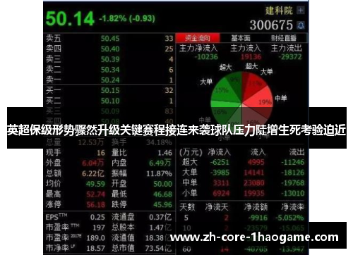 英超保级形势骤然升级关键赛程接连来袭球队压力陡增生死考验迫近