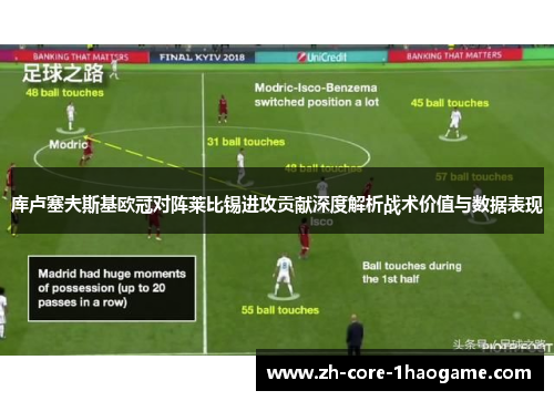 库卢塞夫斯基欧冠对阵莱比锡进攻贡献深度解析战术价值与数据表现