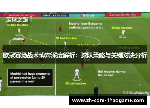 欧冠赛场战术博弈深度解析：球队策略与关键对决分析