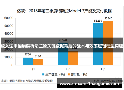 放入法甲语境解析哈兰德关键数据背后的战术与效率逻辑模型构建 放入法甲语境解析哈兰德关键数据背后的战术与效率逻辑模型构建